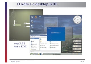 O kdm e o desktop KDE




    openSuSE
    kdm e KDE




(C) 2011 HMarx                    33 / 98
 