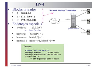 IPv4
s Blocks privados

                                     }
                                              Network Address Translation
  §      A : 10.0.0.0/8
  §      B : 172.16.0.0/12
  §      C : 192.168.0.0/16
s Endereços especiais
  §      loopback:    127.0.0.0/8
                   Finterface lo
                                                                 gateway/firewall


  §      network : hostid[*] = 0
  §      broadcast: hostid[*] = 1
  §      netmask : netid[*]=1, hostid[*] = 0

                   Exemplo

                    Classe C: 192.168.200.0/24
                    endereço de rede:       192.168.200.0
                    endereço de broadcast: 192.168.200.255
                    Total de 256 IPs
                          ⇒ 254 disponíveis para os nodos


  (C) 2011 HMarx                                                                    52 / 98
 