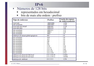 IPv6
  s Números de 128 bits
        §
        §
      representados em hexadecimal
      bits de mais alta ordem : prefixo
  Tipo de endereço                          Prefixo       Fração do espaço
                                                          de endereçamento
   reservado                                 0000 0000         1/256
   não assinalado                            0000 0001         1/256
  reservado para NSAP                        0000 001         1/128
  reservado para                             0000 010         1/64
  não assinalado                             0000 011         1/32
  não assinalado                             0000 1           1/16
  não assinalado                             0001             1/8
  endereços de unicast global agregáveis    001               1/8
  não assinalado                            010               1/8
  não assinalado                            011               1/8
  não assinalado                            100               1/8
  não assinalado                            101               1/8
  não assinalado                           110                1/8
  não assinalado                           1110               1/16
  não assinalado                           1111 0             1/32
  não assinalado                           1111 10            1/64
  não assinalado                           1111 110           1/128
  não assinalado                           1111 1110          1/512
  endereços de unicast de link local       1111 1110 10       1/1024
  endereços de unicast de site local       1111 1110 11       110248
  endereços de multicast                   1111 1111          1/256

(C) 2011 HMarx                                                               58 / 98
 