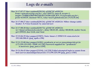 Logs de e-mails
Mar 24 17:07:27 thor sendmail[20124]: p2OK7JCw020124:
   from=<goncalves@fgr.org.br>, size=269275, class=0, nrcpts=1,
   msgid=<F4B8E6386F9B4A8EB2CD1D8A5DCB7C3A@paraiba.org.br>,
   proto=ESMTP, daemon=MTA, relay=nsa33.globalconn.net [74.52.81.66]

Mar 24 17:08:27 thor sendmail[20124]: p2OK7JCw020124: Milter change (add):
    header: X-Virus-Scanned: by amavisd-new

Mar 24 17:08:28 thor sendmail[20172]: p2OK7JCw020124:
    to=<hmarx@linuxtech.com.br>, delay=00:01:05, xdelay=00:00:00, mailer=local,
    pri=299525, dsn=2.0.0, stat=Sent

Mar 19 22:04:39 thor popper[23507]: Stats: hmarx 2 29503 0 0 venus.starix.br
    192.168.200.41 [pop_updt.c:296]

Mar 19 21:33:00 thor popper[16281]: prudencia at server.museuimperial.art.br
    (173.199.129.199): -ERR [AUTH] Password supplied for "prudencia"
        is incorrect. [pop_pass.c:1295]

Mar 19 21:56:43 thor popper[23154]: [AUTH] Failed attempted login to renato from
    host (server.museuimperial.art.br) 173.199.129.199 [pop_pass.c:1383]




(C) 2011 HMarx                                                                 93 / 98
 