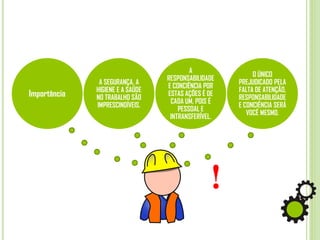 Importância
A SEGURANÇA, A
HIGIENE E A SAÚDE
NO TRABALHO SÃO
IMPRESCINDÍVEIS.
A
RESPONSABILIDADE
E CONCIÊNCIA POR
ESTAS AÇÕES É DE
CADA UM, POIS É
PESSOAL E
INTRANSFERÍVEL.
O ÚNICO
PREJUDICADO PELA
FALTA DE ATENÇÃO,
RESPONSABILIDADE
E CONCIÊNCIA SERÁ
VOCÊ MESMO.
!
 