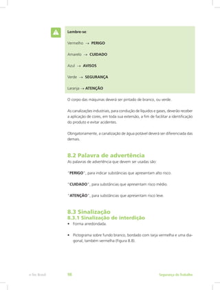 Lembre-se:
Vermelho → PERIGO
Amarelo → CUIDADO
Azul → AVISOS
Verde → SEGURANÇA
Laranja → ATENÇÃO
O corpo das máquinas deverá ser pintado de branco, ou verde.
As canalizações industriais, para condução de líquidos e gases, deverão receber
a aplicação de cores, em toda sua extensão, a fim de facilitar a identificação
do produto e evitar acidentes.
Obrigatoriamente, a canalização de água potável deverá ser diferenciada das
demais.
8.2 Palavra de advertência
As palavras de advertência que devem ser usadas são:
“PERIGO”, para indicar substâncias que apresentam alto risco.
“CUIDADO”, para substâncias que apresentam risco médio.
“ATENÇÃO”, para substâncias que apresentam risco leve.
8.3 Sinalização
8.3.1 Sinalização de interdição
•	 Forma arredondada.
•	 Pictograma sobre fundo branco, bordado com tarja vermelha e uma dia-
gonal, também vermelha (Figura 8.8).
Segurança do Trabalhoe-Tec Brasil 98
 