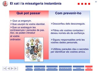 El xat i la missatgeria instantània Què pot passar Com prevenir-ho Que us enganyin. Que usurpin la vostra identitat. Que us sostreguin les contrasenyes i paraules de pas. Així, es poden introduir  al vostre  ordinador. Desconfieu dels desconeguts. Filtreu els vostres contactes i deixeu només els de confiança. Sigueu responsables amb les vostres dades personals. Utilitzeu paraules clau o secretes per identificar els vostres amics. Objectius SORTIR Qüestions legals Avantatges i perills Què cal tenir en compte Consells 