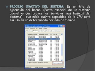 PROCESO INACTIVO DEL SISTEMA: Es un hilo de ejecución del kernel (Parte esencial de un sistema operativo que provee los servicios más básicos del sistema),  que mide cuánta capacidad de la CPU está sin uso en un determinado período de tiempo