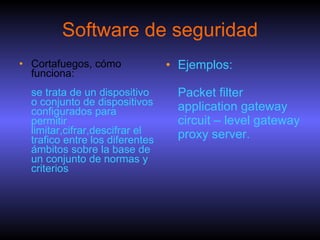 Software de seguridad Cortafuegos, cómo funciona: se trata de un dispositivo o conjunto de dispositivos configurados para permitir limitar,cifrar,descifrar el trafico entre los diferentes ámbitos sobre la base de un conjunto de normas y criterios Ejemplos: Packet filter application gateway circuit – level gateway proxy server. 