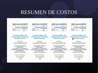 RESUMEN DE COSTOS
 