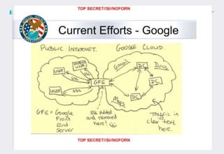 En la época post-Snowden, ¿es la seguridad importante?
