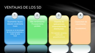 VENTAJAS DE LOS SD
1
Economía: Buena
relación rendimiento
/costo
Avances en la tecnología
de microprocesadores y
redes de área
local
2
Alto rendimiento:
Procesamiento
paralelo.
3
Soporte de
aplicaciones
inherentemente
distribuidas.
Por ejemplo: empresa
distribuida
geográficamente
4
Capacidad de
crecimiento:
Escalabilidad.
 