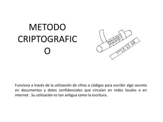 METODO
CRIPTOGRAFIC
O
Funciona a través de la utilización de cifras o códigos para escribir algo secreto
en documentos y datos confidenciales que circulan en redes locales o en
internet. Su utilización es tan antigua como la escritura.
 