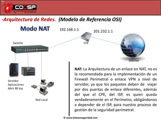 © www.dsteamseguridad.com
CPESwitche
Red Local
Servidor
Aplicaciones
Abrir 80 tcp
Internet
NAT: La Arquitectura de un enla...