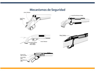 Mecanismos de Seguridad
 