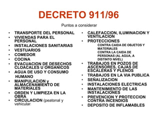 DECRETO 911/96   TRANSPORTE DEL PERSONAL VIVIENDAS PARA EL PERSONAL INSTALACIONES SANITARIAS VESTUARIOS  COMEDOR  COCINA EVACUACION DE DESECHOS CLOACALES U ORGANICOS AGUA DE USO Y CONSUMO  HUMANO MANIPULACION y ALMACENAMIENTO DE MATERIALES ORDEN Y LIMPIEZA EN LA OBRA CIRCULACION  (peatonal y vehicular ) CALEFACCION, ILUMINACION Y VENTILACION PROTECCIONES   CONTRA CAIDA DE OBJETOS Y  MATERIALES CONTRA LA CAIDA DE PERSONAS (AL AGUA, A  DISTINTO NIVEL)  TRABAJOS EN POZOS DE ASCENSORES, CAJAS DE ESCALERAS Y PLENOS TRABAJOS EN LA VIA PUBLICA SEÑALIZACION INSTALACIONES ELECTRICAS MANTENIMIENTO DE LAS INSTALACIONES PREVENCION Y PROTECCION CONTRA INCENDIOS DEPOSITO DE INFLAMABLES Puntos a considerar 
