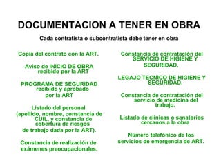 Cada contratista o subcontratista debe tener en obra Copia del contrato con la ART.  Aviso de INICIO DE OBRA recibido por la ART PROGRAMA DE SEGURIDAD recibido y aprobado  por la ART Listado del personal  (apellido, nombre, constancia de CUIL, y constancia de cobertura de riesgos  de trabajo dada por la ART). Constancia de realización de  exámenes preocupacionales. Constancia de contratación del SERVICIO DE HIGIENE Y  SEGURIDAD.  LEGAJO TECNICO DE HIGIENE Y SEGURIDAD.  Constancia de contratación del servicio de medicina del trabajo.  Listado de clínicas o sanatorios cercanos a la obra  Número telefónico de los  servicios de emergencia de ART.  DOCUMENTACION A TENER EN OBRA 