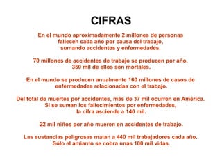 CIFRAS En el mundo aproximadamente 2 millones de personas  fallecen cada año por causa del trabajo,  sumando accidentes y enfermedades.  70 millones de accidentes de trabajo se producen por año.  350 mil de ellos son mortales. En el mundo se producen anualmente 160 millones de casos de  enfermedades relacionadas con el trabajo. Del total de muertes por accidentes, más de 37 mil ocurren en América.  Si se suman los fallecimientos por enfermedades,  la cifra asciende a 140 mil. 22 mil niños por año mueren en accidentes de trabajo. Las sustancias peligrosas matan a 440 mil trabajadores cada año.  Sólo el amianto se cobra unas 100 mil vidas. 