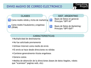 Como medio válido y lícito de marketing Como medio fraudulento y engañoso (SPAM) CLASES Bases de Datos en general:  Principio “OPT-IN” Bases de Datos de Marketing:  Principio “OPT-OUT” SIST. ARGENTINO CARACTERISTICAS Multiplicidad de destinatarios No fue solicitado previamente Utilizan Internet como medio de envío El envío se hace desde direcciones no válidas Contiene generalmente títulos engañosos Genera costos Medios de obtención de la direcciones (bases de datos ilegales, robots  que “scannean” paginas web, etc) ENVIO MASIVO DE CORREO ELECTRONICO Consulting  Project 