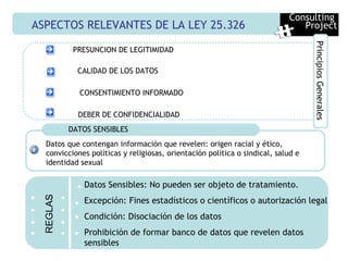 ASPECTOS RELEVANTES DE LA LEY 25.326 Consulting  Project Principios Generales PRESUNCION DE LEGITIMIDAD CALIDAD DE LOS DATOS CONSENTIMIENTO INFORMADO DEBER DE CONFIDENCIALIDAD REGLAS Datos Sensibles: No pueden ser objeto de tratamiento. Excepción: Fines estadísticos o científicos o autorización legal Condición: Disociación de los datos Prohibición de formar banco de datos que revelen datos sensibles Datos que contengan información que revelen: origen racial y ético, convicciones políticas y religiosas, orientación política o sindical, salud e identidad sexual DATOS SENSIBLES 