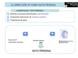 ELEMENTOS DEL “DATO PERSONAL” Referido a personas identificadas o  identificables Comprende información de  carácter numérico Tratamiento de datos Dirección IP:  información numérica Entidad tratante Relacionarla con una persona física DATO PERSONAL LA DIRECCIÓN IP COMO DATO PESONAL Consulting  Project 