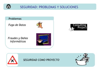 Fuga de Datos Problemas Fraudes y Daños Informáticos SEGURIDAD COMO PROYECTO SEGURIDAD: PROBLEMAS Y SOLUCIONES Consulting  Project 