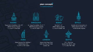 www.plainconcepts.com
MADRID
Paseo de la Castellana 163, 10º
28046 Madrid. España
T. (+34) 91 5346 836
BILBAO
Nervión 3 , 6º
48001 Bilbao. España
T. (+34) 94 6008 168
BARCELONA
Av. Josep Tarradellas 10, 6º 1ª
08029 Barcelona. España
T. (+34) 93 3607 114
SEVILLA
Avenida de la innovación s/n
Edificio Renta Sevilla, 3º A
41020 Sevilla. España
DUBAI
Dubai Internet City. Building 1
73030 Dubai. EAU
T. (+971) 4 551 6653
LONDON
Impact Hub Kings Cross
24B York Way, N1 9AB
London. UK
SEATTLE
1511, Third Ave
Seattle WA 98101. USA
T. (+1) 206 708 1285
 