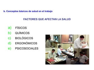 FACTORES QUE AFECTAN LA SALUD
a) FÍSICOS
b) QUÍMICOS
c) BIOLÓGICOS
d) ERGONÓMICOS
e) PSICOSOCIALES
b. Conceptos básicos de salud en el trabajo
 