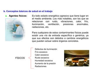 a. Agentes físicos: Es todo estado energético agresivo que tiene lugar en
el medio ambiente. Los más notables, son los que se
relacionan con ruido, vibraciones, calor, frío,
iluminación, ventilación, presiones anormales,
radiaciones, etc.
Para cualquiera de estos contaminantes físicos puede
existir una vía de entrada específica o genérica, ya
que sus efectos son debidos a cambios energéticos
que pueden actuar sobre órganos concretos.
FÍSICOS
Defectos de iluminación
Frío excesivo
Calor excesivo
Ruido excesivo
Humedad excesiva
Aumento de la presión
Radiaciones
b. Conceptos básicos de salud en el trabajo
 