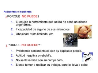 ¿PORQUE NO QUIERE?
1. Problemas sentimentales con su esposa o pareja.
2. Actitud negativa o rebeldía.
3. No se lleva bien con su compañero.
4. Siente temor a realizar su trabajo, pero lo lleva a cabo
1. El equipo o herramienta que utiliza no tiene un diseño
ergonómico.
2. Incapacidad de alguno de sus miembros.
3. Obesidad, vista limitada, etc.
¿PORQUE NO PUEDE?
Accidentes e incidentes
 