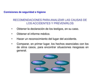 RECOMENDACIONES PARA ANALIZAR LAS CAUSAS DE
LOS ACCIDENTES Y PREVENIRLOS
• Obtener la declaración de los testigos, en su caso.
• Obtener el informe médico.
• Hacer un reconocimiento del lugar del accidente.
• Comparar, en primer lugar, los hechos esenciales con los
de otros casos, para encontrar situaciones riesgosas en
general.
Comisiones de seguridad e higiene
 