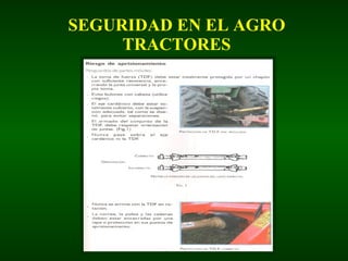 SEGURIDAD EN EL AGRO TRACTORES 