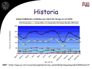 Historia CERT  - https://www.ccn-cert.cni.es/index.php?option=com_content&task=blogcategory&id=54&Itemid=73 
