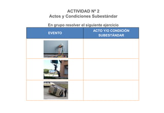 ACTIVIDAD Nº 2
Actos y Condiciones Subestándar
En grupo resolver el siguiente ejercicio
EVENTO
ACTO Y/O CONDICIÓN
SUBESTÁNDAR
 