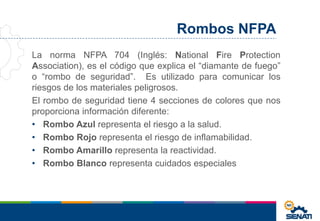 Rombos NFPA
La norma NFPA 704 (Inglés: National Fire Protection
Association), es el código que explica el “diamante de fuego”
o “rombo de seguridad”. Es utilizado para comunicar los
riesgos de los materiales peligrosos.
El rombo de seguridad tiene 4 secciones de colores que nos
proporciona información diferente:
• Rombo Azul representa el riesgo a la salud.
• Rombo Rojo representa el riesgo de inflamabilidad.
• Rombo Amarillo representa la reactividad.
• Rombo Blanco representa cuidados especiales
 