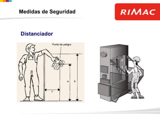 Distanciador
Medidas de Seguridad
 
