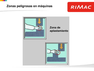 Zona de
aplastamiento
Zonas peligrosas en máquinas
 