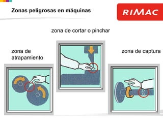 zona de
atrapamiento
zona de captura
zona de cortar o pinchar
Zonas peligrosas en máquinas
 