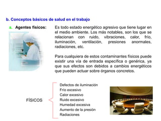 a. Agentes físicos: Es todo estado energético agresivo que tiene lugar en
el medio ambiente. Los más notables, son los que se
relacionan con ruido, vibraciones, calor, frío,
iluminación, ventilación, presiones anormales,
radiaciones, etc.
Para cualquiera de estos contaminantes físicos puede
existir una vía de entrada específica o genérica, ya
que sus efectos son debidos a cambios energéticos
que pueden actuar sobre órganos concretos.
FÍSICOS
Defectos de iluminación
Frío excesivo
Calor excesivo
Ruido excesivo
Humedad excesiva
Aumento de la presión
Radiaciones
b. Conceptos básicos de salud en el trabajo
 