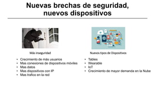 Más inseguridad
• Crecimiento de más usuarios
• Mas conexiones de dispositivos móviles
• Mas datos
• Mas dispositivos con IP
• Mas trafico en la red
Nuevos tipos de Dispositivos
• Tables
• Wearable
• IoT
• Crecimiento de mayor demanda en la Nube
Nuevas brechas de seguridad,
nuevos dispositivos