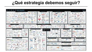 ¿Qué estrategia debemos seguir?