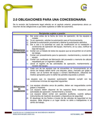 39-
2.0 OBLIGACIONES PARA UNA CONCESIONARIA
De la revisión del fundamento legal referido en el capítulo anterior, presentamos ahora un
resumen de las obligaciones a que debe sujetarse un taller de automotriz.
Recipientes sujetos a presión
Obligaciones
documentales
a) Dar aviso antes de la fecha de inicio de operación, de los equipos a
instalar.
b) Ya en operación, solicitar la autorización para el funcionamiento.
c) Solicitar la autorización provisional y obtener la autorización definitiva.
d) Dar a viso a la autoridad en caso de modificación en la instalación o
condiciones de operación del equipo. Asimismo, en su caso, notificar la
baja del equipo.
e) Contar con un listado de todos los equipos que se encuentren en el centro
de trabajo.
f) Contar con procedimiento para la operación, mantenimiento y revisión del
equipo.
g) Contar con certificado de fabricación del proveedor o memoria de cálculo
respaldada por un ingeniero calificado.
h) Llevar el registro de las actividades de operación, mantenimiento y
revisión del equipo.
Obligaciones
en
instalaciones
a) Cada uno de los equipos que se encuentren en funcionamiento en el
centro de trabajo deben tener una etiqueta, placa, marcado por golpe o
similar, con el nombre del equipo o número identificación, utilizando los
medios apropiados para no dañar las paredes expuestas a presión.
Los equipos que no requieran autorización deberán cumplir con las
condiciones mínimas de seguridad siguientes:
a) Los equipos ubicados cerca de pasillos, deben ser resguardados contra
golpes o impactos.
b) Los equipos deben disponer de los espacios libres necesarios para
actividades de operación, mantenimiento y revisión.
c) Los equipos deben contar con aparatos auxiliares, cuando aplique,
instrumentos de medición de presión y dispositivos de seguridad
d) El desahogo de los fluidos a través de las válvulas de seguridad en los
equipos, debe dirigirse a un lugar donde no dañe a trabajadores ni al
centro de trabajo.
FFFAAASSSCCCÍÍÍCCCUUULLLOOO 111000 “““CCCOOONNNDDDIIICCCIIIOOONNNEEESSS DDDEEE SSSEEEGGGUUURRRIIIDDDAAADDD EEE HHHIIIGGGIIIEEENNNEEE”””
DDDEEERRREEECCCHHHOOOSSS RRREEESSSEEERRRVVVAAADDDOOOSSS SSSIIIAAA SSSEEEPPPTTTIIIEEEMMMBBBRRREEE,,, 222000000777
 