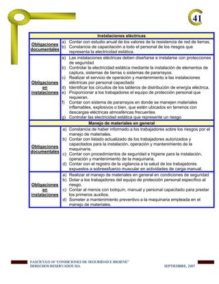 41-
Instalaciones eléctricas
Obligaciones
documentales
a) Contar con estudio anual de los valores de la resistencia de red de tierras.
b) Constancia de capacitación a todo el personal de los riesgos que
representa la electricidad estática.
Obligaciones
en
instalaciones
a) Las instalaciones eléctricas deben diseñarse e instalarse con protecciones
de seguridad
b) Controlar la electricidad estática mediante la instalación de elementos de
captura, sistemas de tierras o sistemas de pararrayos.
c) Realizar el servicio de operación y mantenimiento a las instalaciones
eléctricas por personal capacitado
d) Identificar los circuitos de los tableros de distribución de energía eléctrica.
e) Proporcionar a los trabajadores el equipo de protección personal que
requieran.
f) Contar con sistema de pararrayos en donde se manejen materiales
inflamables, explosivos o bien, que estén ubicados en terrenos con
descargas eléctricas atmosféricas frecuentes
g) Controlar las electricidad estática que represente un riesgo
Manejo de materiales en general
Obligaciones
documentales
a) Constancia de haber informado a los trabajadores sobre los riesgos por el
manejo de materiales.
b) Contar con listado actualizado de los trabajadores autorizados y
capacitados para la instalación, operación y mantenimiento de la
maquinaria.
c) Contar con procedimientos de seguridad e higiene para la instalación,
operación y mantenimiento de la maquinaria.
d) Contar con el registro de la vigilancia a la salud de los trabajadores
expuestos a sobreesfuerzo muscular en actividades de carga manual.
Obligaciones
en
instalaciones
a) Realizar el manejo de materiales en general en condiciones de seguridad
b) Dotar a los trabajadores del equipo de protección personal específico al
riesgo.
c) Contar al menos con botiquín, manual y personal capacitado para prestar
los primeros auxilios.
d) Someter a mantenimiento preventivo a la maquinaria empleada en el
manejo de materiales.
FFFAAASSSCCCÍÍÍCCCUUULLLOOO 111000 “““CCCOOONNNDDDIIICCCIIIOOONNNEEESSS DDDEEE SSSEEEGGGUUURRRIIIDDDAAADDD EEE HHHIIIGGGIIIEEENNNEEE”””
DDDEEERRREEECCCHHHOOOSSS RRREEESSSEEERRRVVVAAADDDOOOSSS SSSIIIAAA SSSEEEPPPTTTIIIEEEMMMBBBRRREEE,,, 222000000777
 