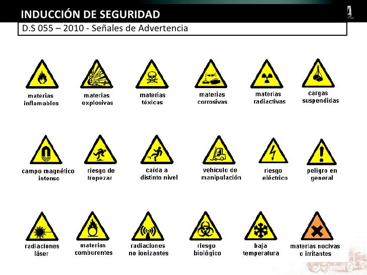 Colores De Flujo Y Significado Colores De Flujo Y Significado