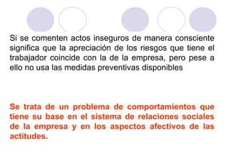 Si se comenten actos inseguros de manera consciente
significa que la apreciación de los riesgos que tiene el
trabajador coincide con la de la empresa, pero pese a
ello no usa las medidas preventivas disponibles



Se trata de un problema de comportamientos que
tiene su base en el sistema de relaciones sociales
de la empresa y en los aspectos afectivos de las
actitudes.
 