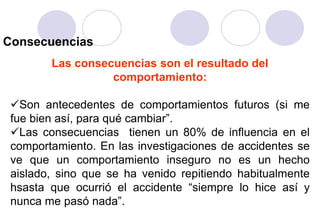 Consecuencias
        Las consecuencias son el resultado del
                  comportamiento:

 Son antecedentes de comportamientos futuros (si me
 fue bien así, para qué cambiar”.
 Las consecuencias tienen un 80% de influencia en el
 comportamiento. En las investigaciones de accidentes se
 ve que un comportamiento inseguro no es un hecho
 aislado, sino que se ha venido repitiendo habitualmente
 hsasta que ocurrió el accidente “siempre lo hice así y
 nunca me pasó nada”.
 