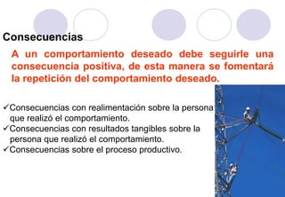 Consecuencias
  A un comportamiento deseado debe seguirle una
  consecuencia positiva, de esta manera se fomentará
  la repetición del comportamiento deseado.

Consecuencias con realimentación sobre la persona
 que realizó el comportamiento.
Consecuencias con resultados tangibles sobre la
 persona que realizó el comportamiento.
Consecuencias sobre el proceso productivo.
 