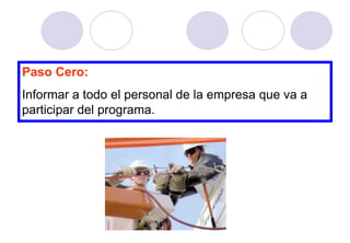 Paso Cero:
Informar a todo el personal de la empresa que va a
participar del programa.
 