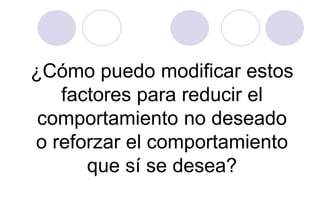 ¿Cómo puedo modificar estos
   factores para reducir el
 comportamiento no deseado
o reforzar el comportamiento
      que sí se desea?
 