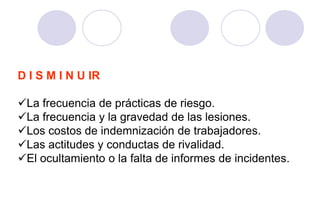 D I S M I N U IR

La frecuencia de prácticas de riesgo.
La frecuencia y la gravedad de las lesiones.
Los costos de indemnización de trabajadores.
Las actitudes y conductas de rivalidad.
El ocultamiento o la falta de informes de incidentes.
 