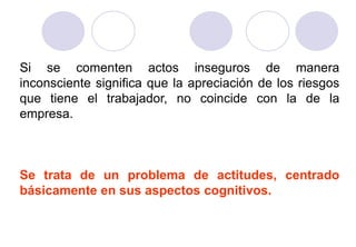 Si se comenten actos inseguros de manera
inconsciente significa que la apreciación de los riesgos
que tiene el trabajador, no coincide con la de la
empresa.



Se trata de un problema de actitudes, centrado
básicamente en sus aspectos cognitivos.
 