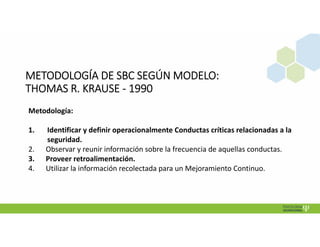 METODOLOGÍA DE SBC SEGÚN MODELO:
THOMAS R. KRAUSE ‐ 1990
Metodología:
1. Identificar y definir operacionalmente Conductas ...