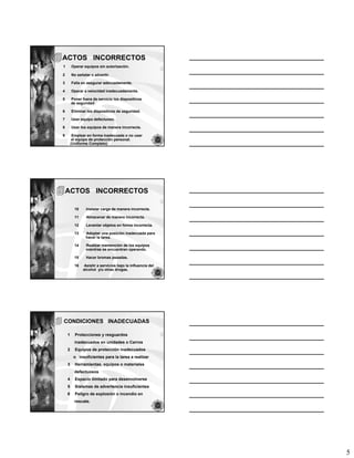 ACTOS INCORRECTOS
1       Operar equipos sin autorización.

2       No señalar o advertir.

3       Falla en asegurar adecuadamente.

4       Operar a velocidad inadecuadamente.

5       Poner fuera de servicio los dispositivos
        de seguridad.

6       Eliminar los dispositivos de seguridad.

7       Usar equipo defectuoso.

8       Usar los equipos de manera incorrecta.

9        Emplear en forma inadecuada o no usar
         el equipo de protección personal.
        (Uniforme Completo)




    ACTOS INCORRECTOS

          10    Instalar carga de manera incorrecta.

          11    Almacenar de manera incorrecta.

          12    Levantar objetos en forma incorrecta.

          13    Adoptar una posición inadecuada para
                hacer la tarea.

          14    Realizar mantención de los equipos
                mientras se encuentran operando.

          15    Hacer bromas pesadas.

          16    Asistir a servicios bajo la influencia del
               alcohol y/u otras drogas.




CONDICIONES INADECUADAS

    1     Protecciones y resguardos
          inadecuados en unidades o Carros
    2     Equipos de protección inadecuados
         o insuficientes para la tarea a realizar
    3     Herramientas, equipos o materiales
          defectuosos
    4     Espacio limitado para desenvolverse
    5     Sistemas de advertencia insuficientes
    6     Peligro de explosión o incendio en
          rescate.




                                                             5
 