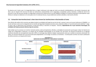 Plan Nacional de Seguridad Ciudadana 2011 (PNSC 2011)



  Se observa, por lo tanto, que si la inseguridad tiene un origen multicausal, esto exige por tanto una solución multidisciplinaria y de carácter transversal, vale
  decir, que se requiere del concurso de todas las instituciones comprometidas con la seguridad, la propiedad, justicia, bienestar y calidad de vida de las
  personas. Es por ello que para atender la inseguridad y aumento de la delincuencia la Ley del SINASEC privilegia las iniciativas preventivas y participativas cuyos
  efectos no siempre se observan en el corto plazo sino en conductas futuras, lo que evidenciará cambios culturales a nivel social y familiar.


  2.2 Actuación interinstitucional: cómo intervienen las instituciones relacionadas al tema
  Para efectos del análisis de los servicios que deben brindar las entidades del Estado (ya sea las de nivel nacional, como son las que conforman el CONASEC, o a
  las de nivel local, como son los integrantes de los Comités de Seguridad Ciudadana) se toma como unidad de análisis la “ocurrencia del evento delictivo”, luego,
  en base a ello, se determinan tres momentos: el antes del evento, el durante y el después. Entonces, dependiendo de en que momento intervengan, las
  entidades del Estado prestarán distintos tipos de servicios.

  Cabe señalar que los servicios en el primer momento (antes), están principalmente referidos a actividades de prevención que busquen reducir los factores de
  riesgo de la inseguridad e involucran a la mayoría de las entidades representadas en los Comités. Por otra parte, los servicios de atención en el segundo
  momento (durante) son principalmente tarea de la PNP y el serenazgo (que deberán trabajar conjuntamente como ya se señaló en secciones anteriores). Por
  último, los servicios después de la ocurrencia del evento dependerán si se lo dirige a la víctima o al victimario. A continuación se ofrece una macro clasificación
  de dichos servicios y un esquema del mismo:
                                                                           ESQUEMA Nº 3
                                                        SERVICIOS DE ENTIDADES EN LA SEGURIDAD CIUDADANA

                                              ANTES                      DURANTE                                  DESPUES


                                                                                                       3. Servicio de atención en prevención




                                                                                                                                                VICTIMA
                                                                                                             de la réplica de la víctima
                             FACTORES DE RIESGO
                                                                   OCURRENCIA DEL EVENTO
                           1. Servicios de prevención                                                   5. Servicios asociados a la seguridad
                                                                                                       ciudadana (administración de justicia)




                                                                                                                                                 VICTIMARIO
                                                                    2. Servicio de atención                4. Servicios de prevención de la
                                                                   oportuna de ocurrencias                    reincidencia del victimario

                                                                                                                                                                  16
 